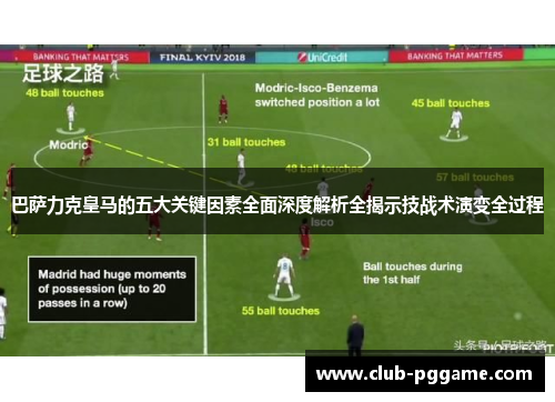 巴萨力克皇马的五大关键因素全面深度解析全揭示技战术演变全过程