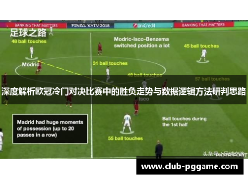 深度解析欧冠冷门对决比赛中的胜负走势与数据逻辑方法研判思路 深度解析欧冠冷门对决比赛中的胜负走势与数据逻辑方法研判思路