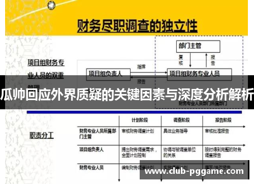 瓜帅回应外界质疑的关键因素与深度分析解析